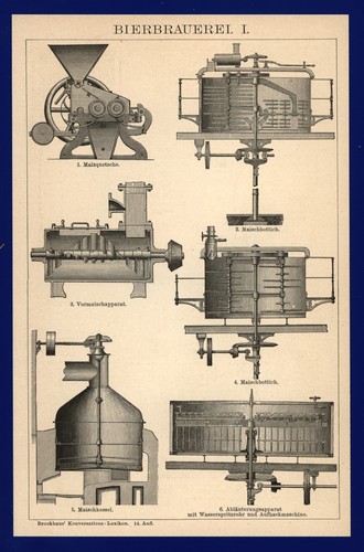 Druck anno 1896 bier - druck,